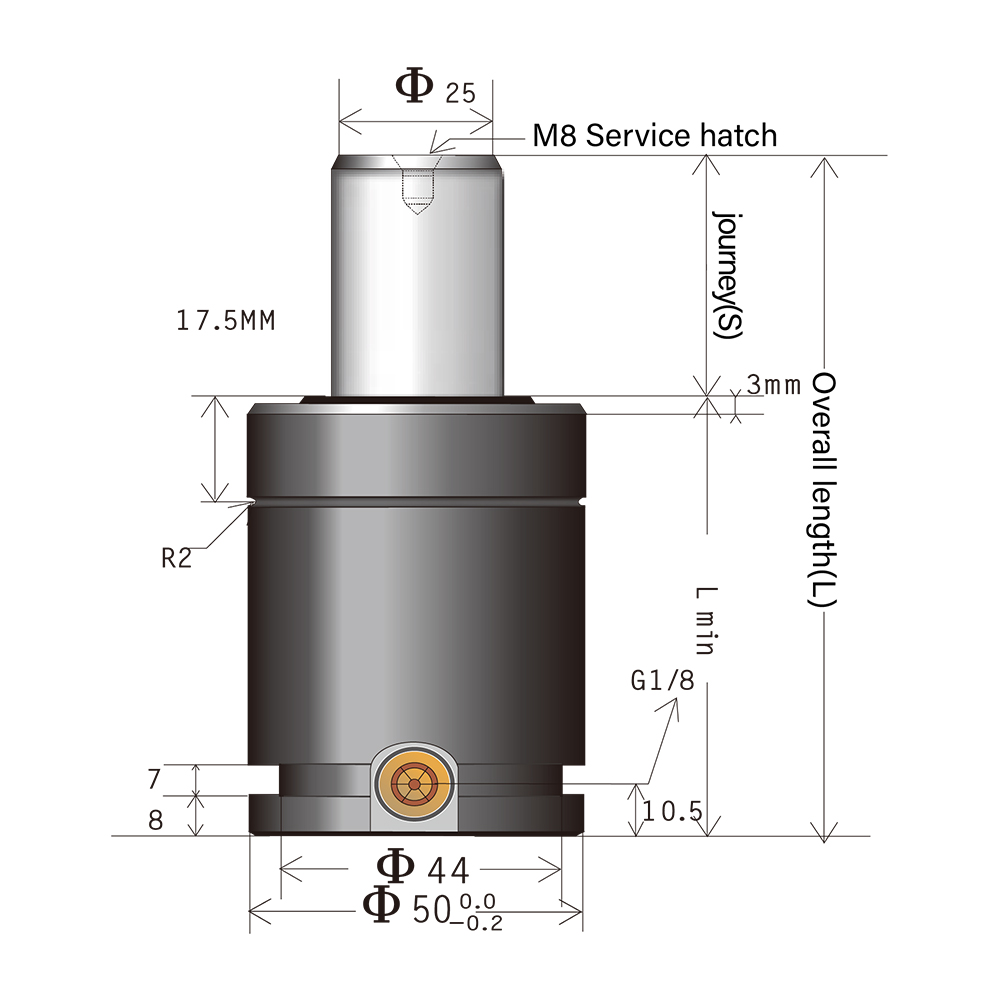 Compact nitrogen spring