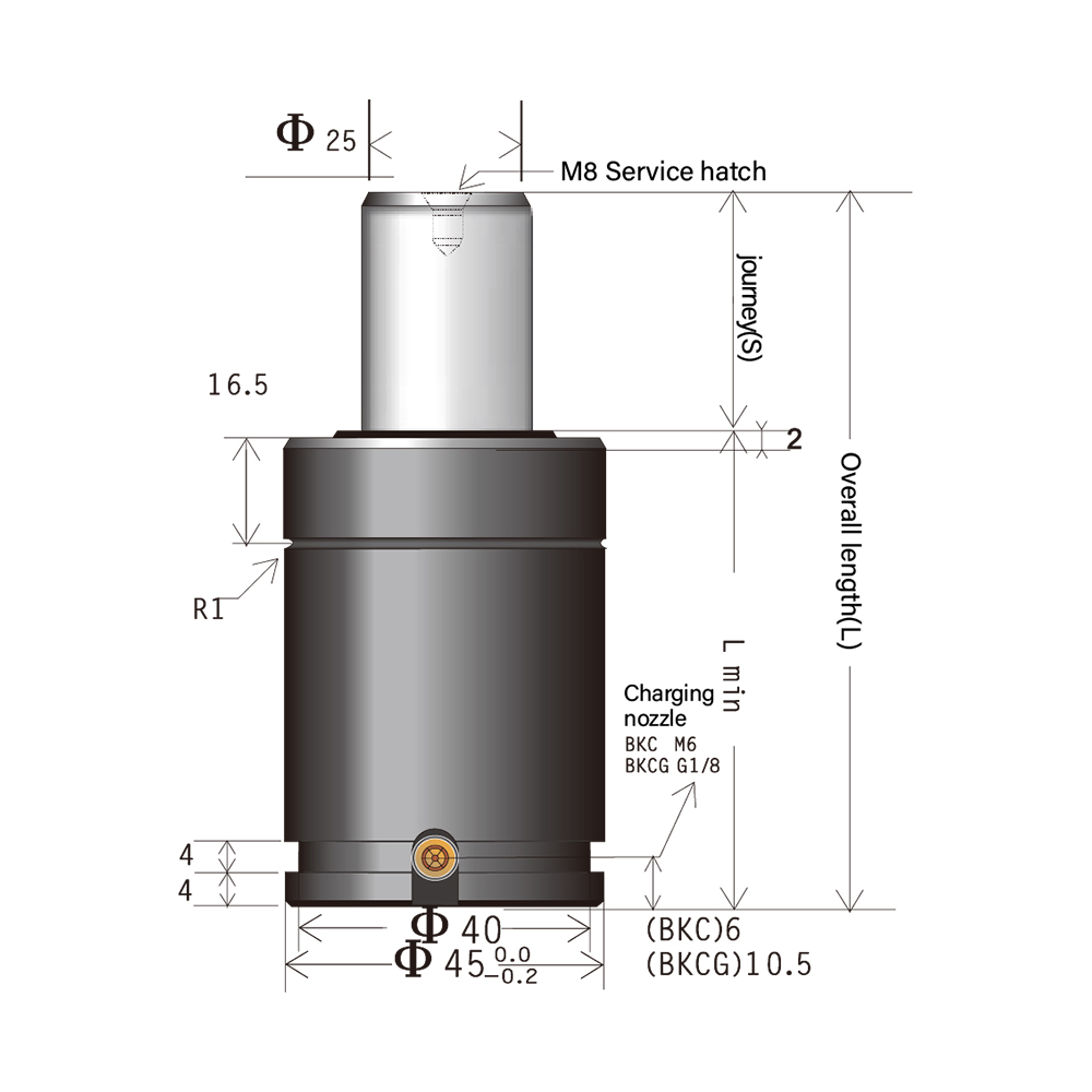 Ultra short powerful nitrogen spring