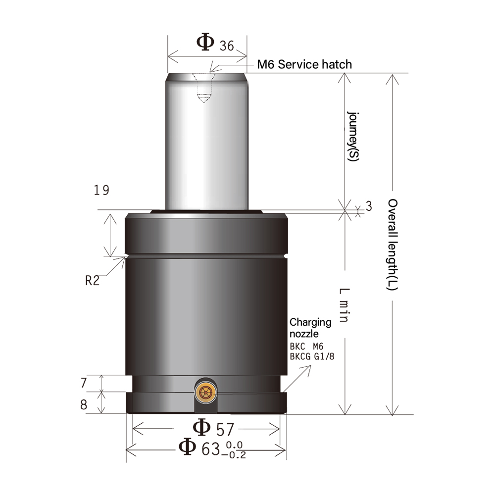 Ultra short powerful nitrogen spring