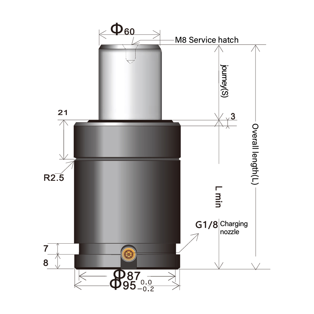 Ultra short powerful nitrogen spring