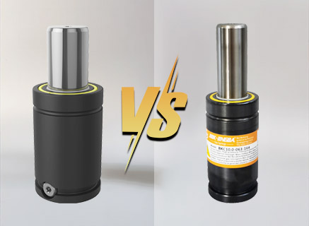 KALLER vs BBK Gas Springs Comparison
