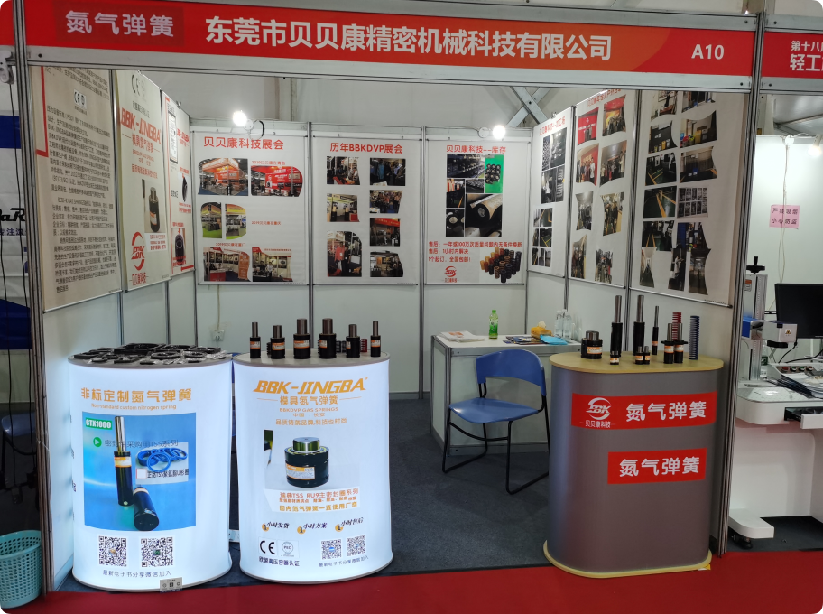 Chinese manufacturer of nitrogen spring.png Chinese manufacturer of nitrogen spring.png