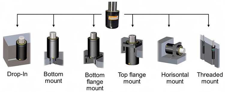 gas-spring-connection-systems.jpg gas-spring-connection-systems.jpg