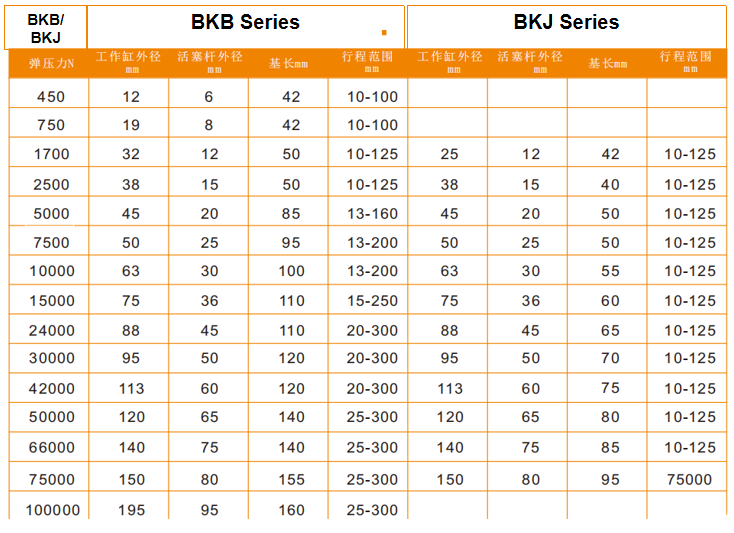 BKB.png